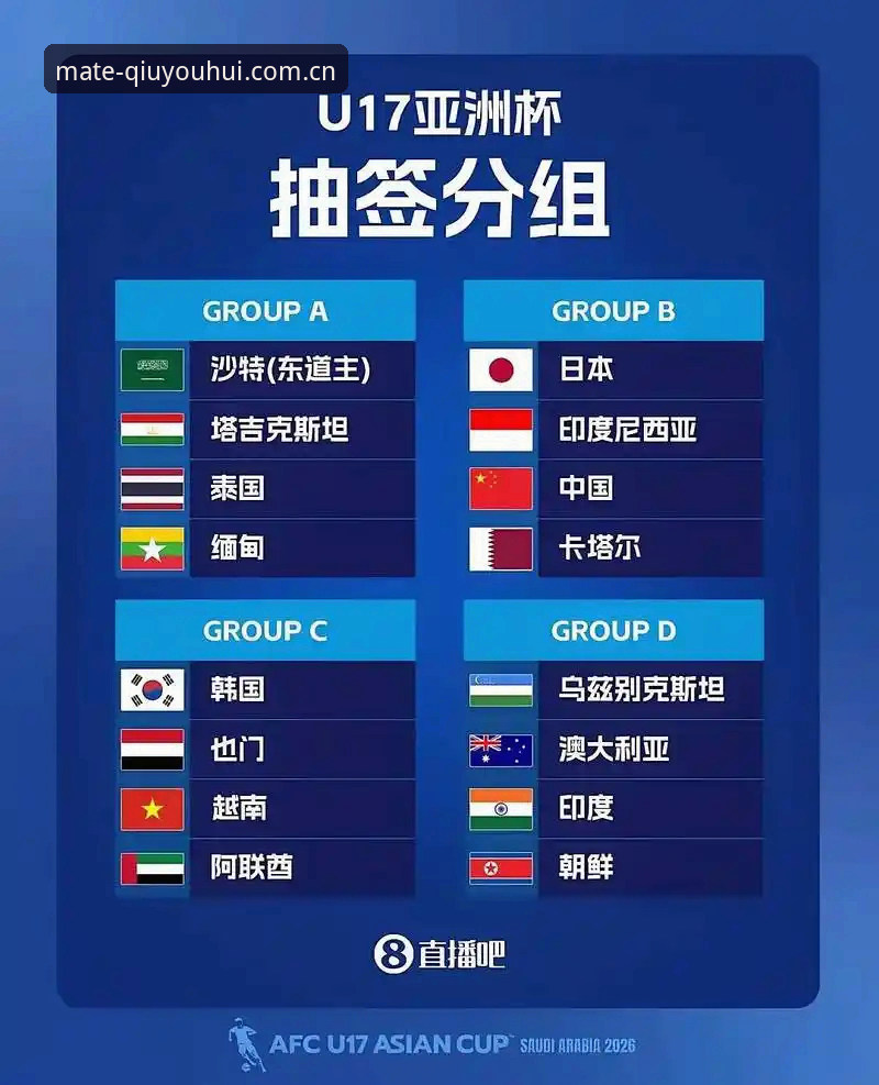 深度揭秘：U17世界杯抽签背后的战略密码，中国足球新星如何破局？